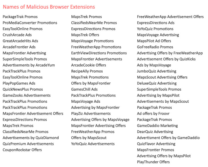 chrome extension