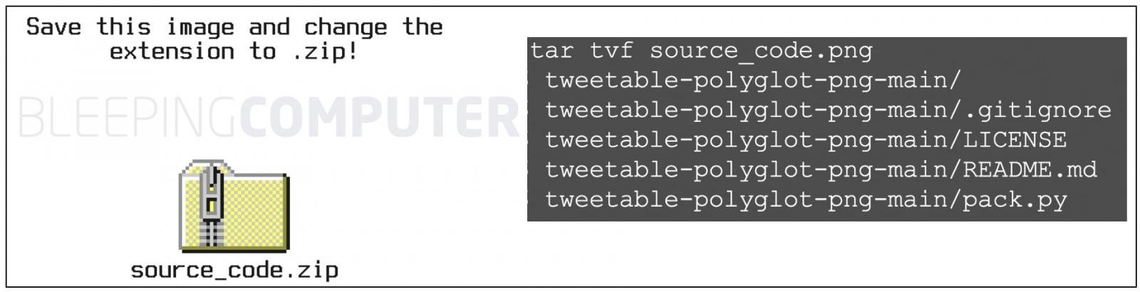 source code png zip 1